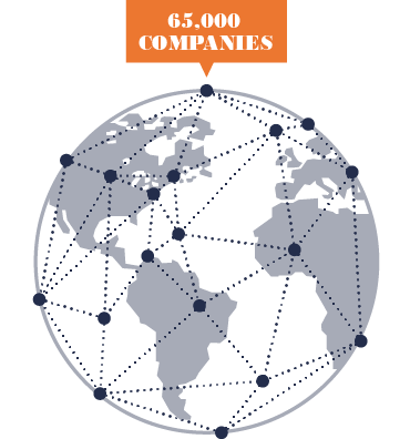 65,000 companies graphic